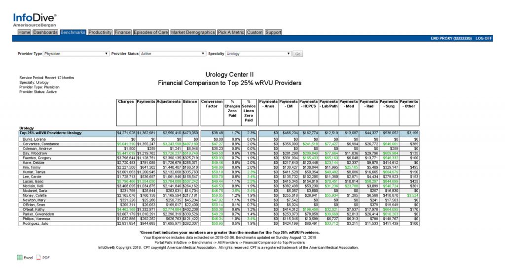 Infodive screenshot