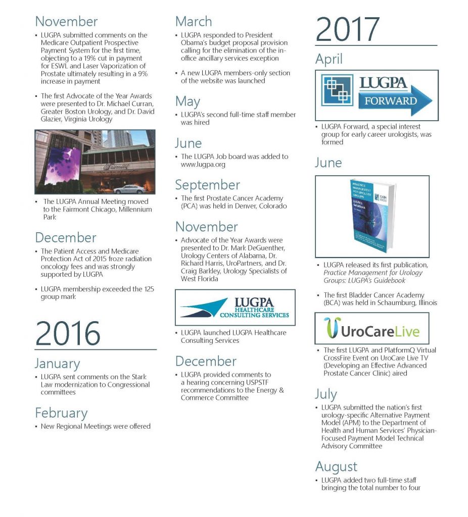 click the image for a PDF of the timeline